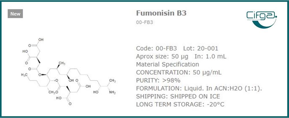 Fumonisin B2 Certified Reference Materials